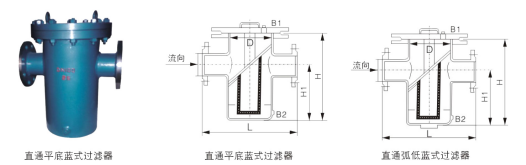 籃式過濾器安裝規格及清洗方法