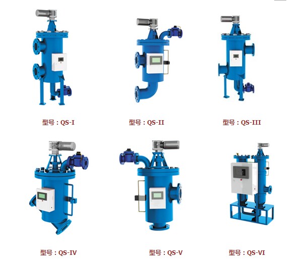 自清洗過濾器結構形式
